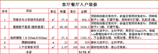 西安80平裝修多少錢 西安裝修報(bào)價(jià)