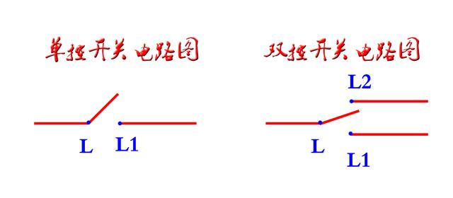 雙控?zé)糸_關(guān)接線圖 這五種哪個適合你家？