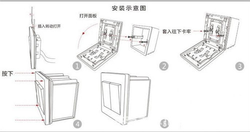 暗線開關(guān)插座安裝圖解 家用開關(guān)插座安裝攻略